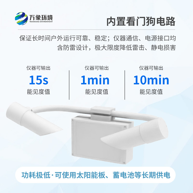 天氣現(xiàn)象傳感器可識別霧、雨、雪、混合降水、晴等天氣現(xiàn)象